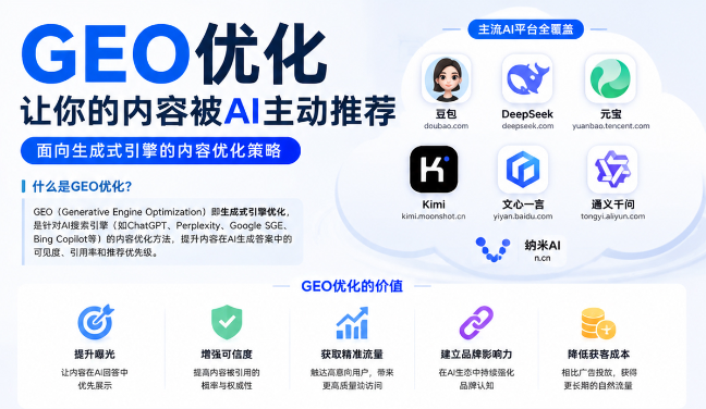 七台河GEO与SEO有何相似之处
